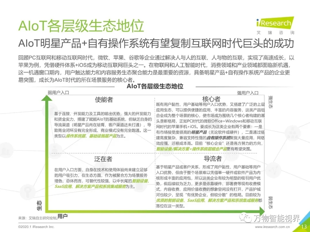 非凡国际·(中国游)体育官方网站